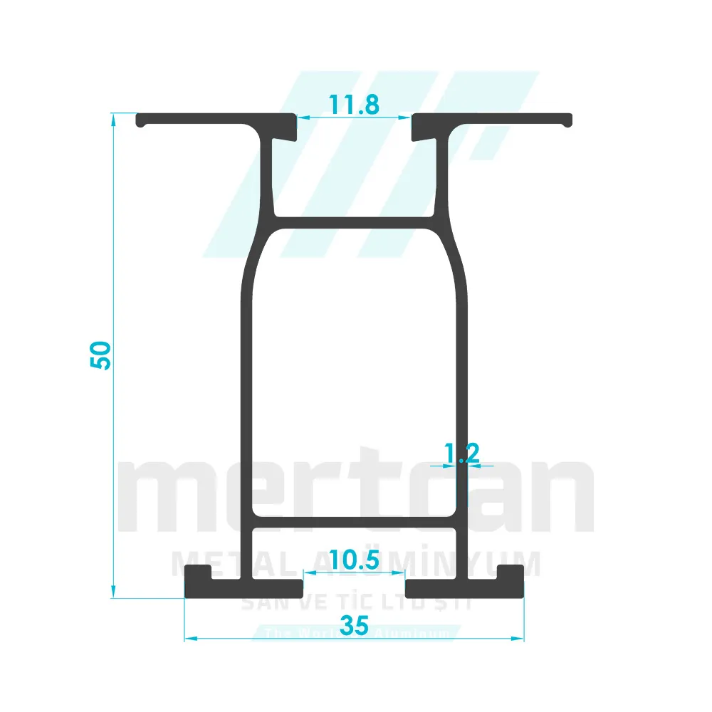 Solar System 50mm Carrier Construction Profile