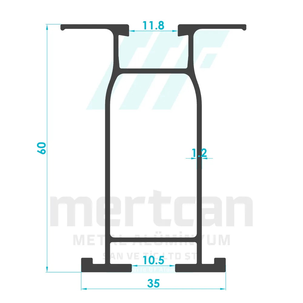 Solar System 60mm Carrier Construction Profile