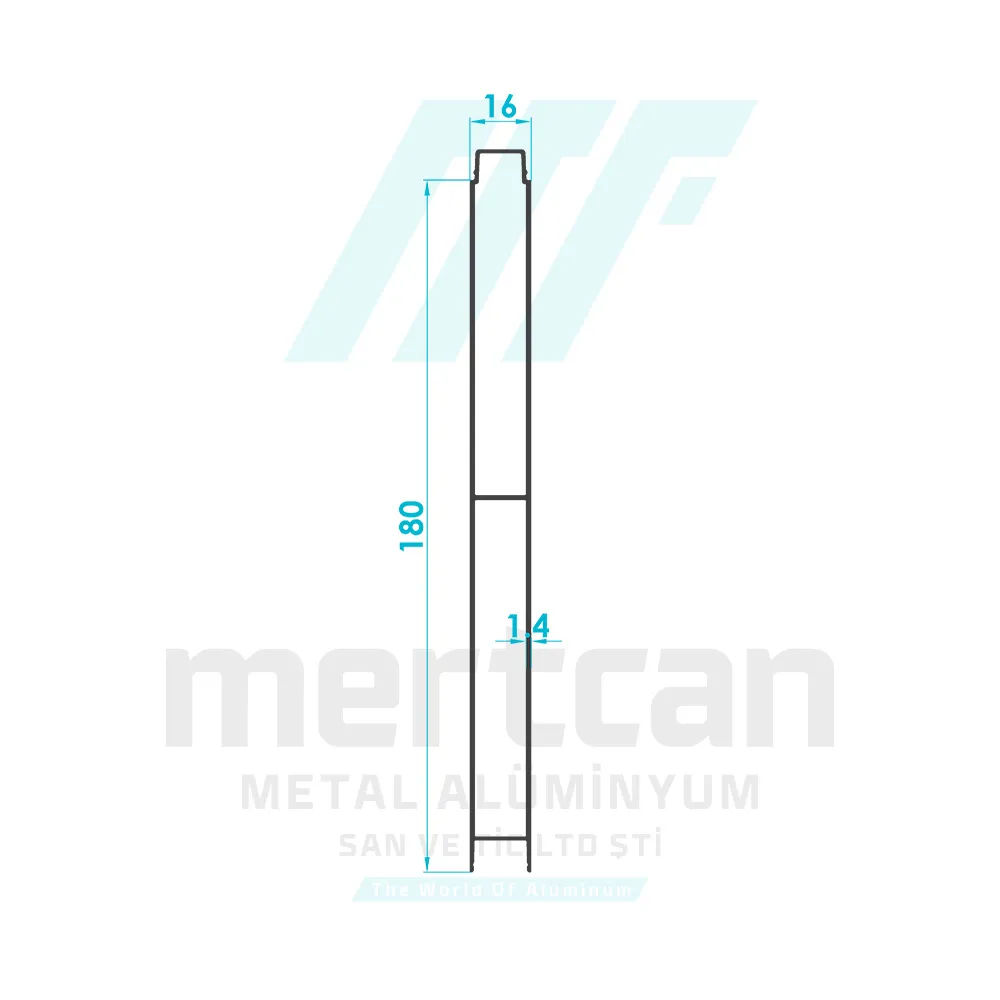 Garden Fence Paneling Profile